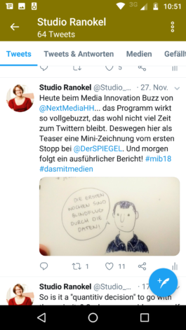 Sarah Gorf-Roloff · Studio Ranokel
