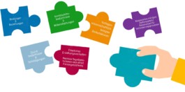 Sarah Gorf-Roloff · Studio Ranokel