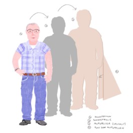 Sarah Gorf-Roloff · Studio Ranokel