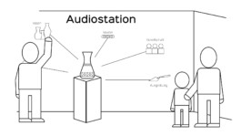 Sarah Gorf-Roloff · Studio Ranokel