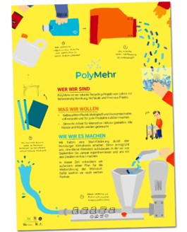 Sarah Gorf-Roloff · Studio Ranokel