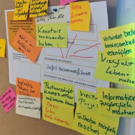 Sarah Gorf-Roloff · Studio Ranokel